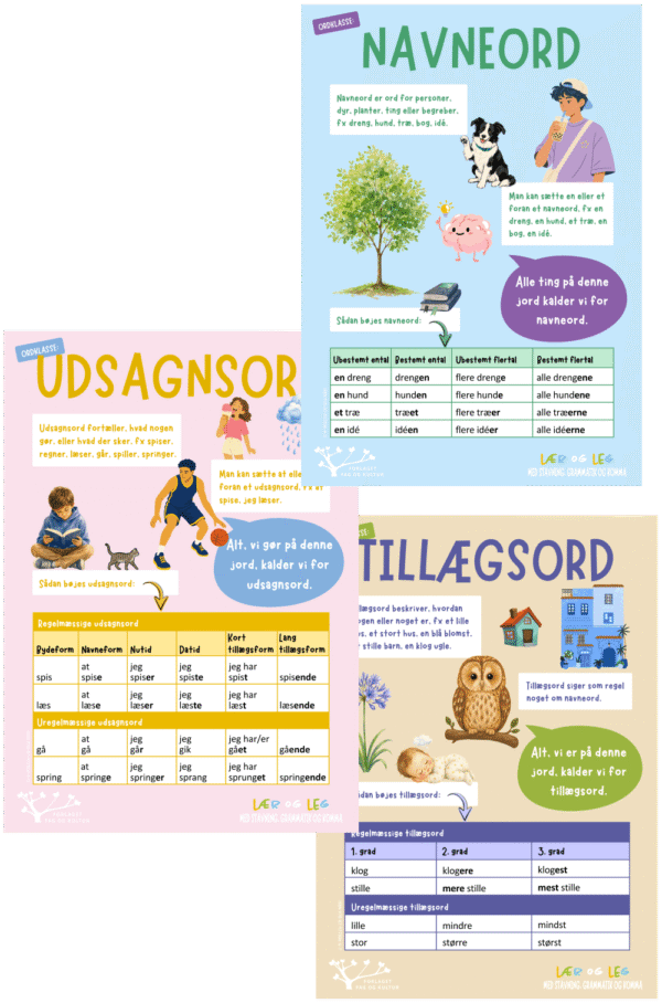 Plakater: Navneord, Udsagnsord og Tillægsord (nov. 2026)