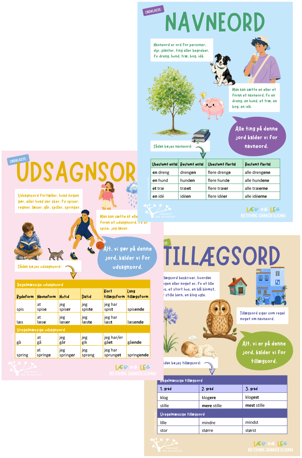 Plakater: Navneord, Udsagnsord og Tillægsord (nov. 2026)
